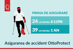 Top Evenimente Asigurare prin polița de asigurare OttoProtect